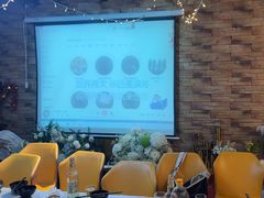 -玩坞轰趴馆·户外团建聚会主题生日派对馆(世豪广场店)