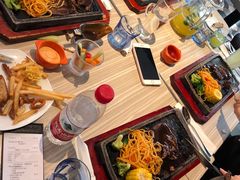 -必胜客(八一店)