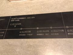 -敦煌市博物馆