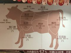 -陈记顺和牛肉火锅馆(天河北路店)