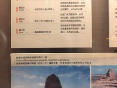-敦煌市博物馆