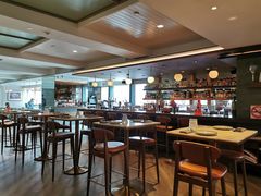 -城市露台景观餐厅(淮海路店)