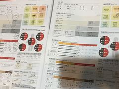 -UltraForce超源健身私教工作室(长楹天街精品店)