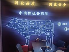 -牛将军•涮肉•烤肉(北京王府井·故宫店)