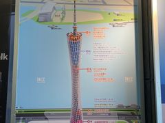 -广州塔