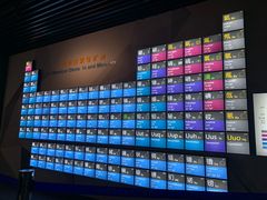 -湖南省地质博物馆