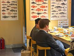 -镹·鱼料理  国产鱼使用店