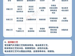 -闽龙广场