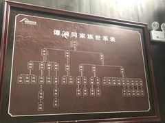 -谭嗣同故居