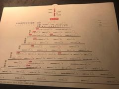 -很久以前羊肉串(中山公园店)
