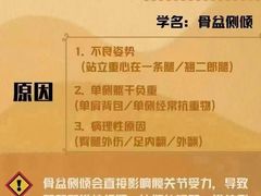 -名医堂永康中医·推拿正骨·针灸·艾灸