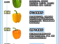 -佳禾健身(三元里店)