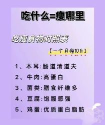 -Lily纤美·科技减脂中心
