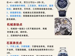 -聚云奢二手奢侈品黄金手表包包回收·中古店(三里屯总店)