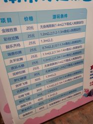 -南京万达乐园