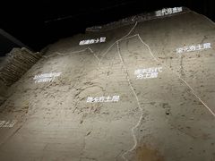 -西安唐皇城墙含光门遗址博物馆