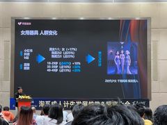 -上海跨国采购会展中心