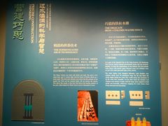 -西安唐皇城墙含光门遗址博物馆