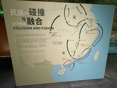 -珠海市博物馆