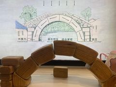 -四川科技馆