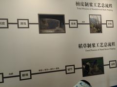 -中国宣纸文化园