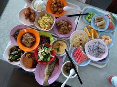 -上海财经大学-新食堂