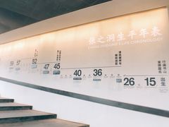 -张之洞与武汉博物馆