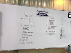 -CrossFit MeWellness
