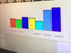 -星美科技皮肤管理中心(国贸店)