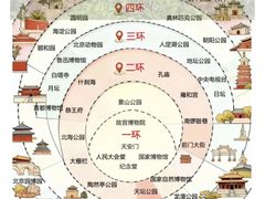 -盐城大有境(解放南路店)