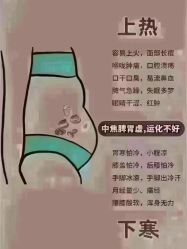 -名发世家烫染