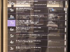 -阪急百货店(梅田总店)