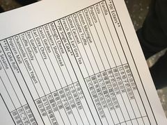-视博茶点(美狮美高梅店)