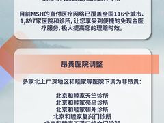 -明亚保险经纪股份有限公司(上海分公司)