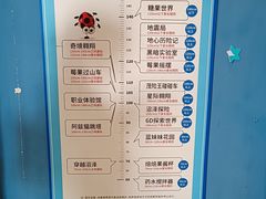 -蓝精灵乐园·世茂精灵之城主题乐园