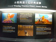 -上海动漫博物馆