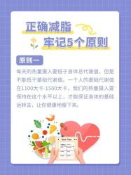 -Lily纤美·科技减脂中心