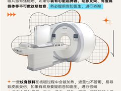 -名流健康高端体检中心·名宾门诊·健康管理