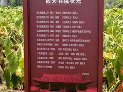 -商丘古城-应天书院