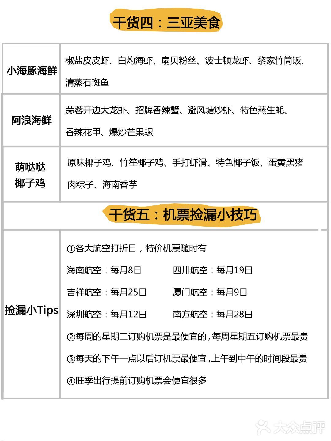 营业时间：10:00-22:00 请接收这个吃鸡安利！