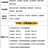 营业时间：10:00-22:00 请接收这个吃鸡安利！