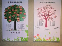 -知足堂养生会所(碑亭巷店)