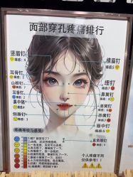 -AI艾耳·专业手工耳洞·穿孔美学馆