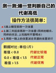 -Fundi张玉珊修身堂·indiba·BTL科技瘦身