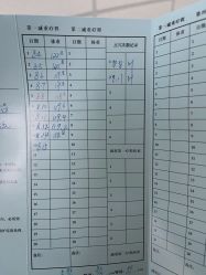 -维纳斯专业减肥