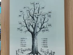 -筋饼豆腐脑一绝