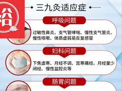 -裕和堂中医推拿艾灸(太古汇臻品店)