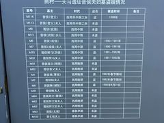 -晋国博物馆