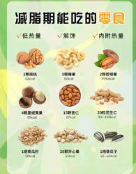 -Fundi张玉珊修身堂·indiba·BTL科技瘦身