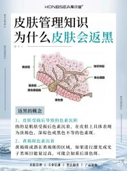 -玛莲朵·海菲秀冰珀科